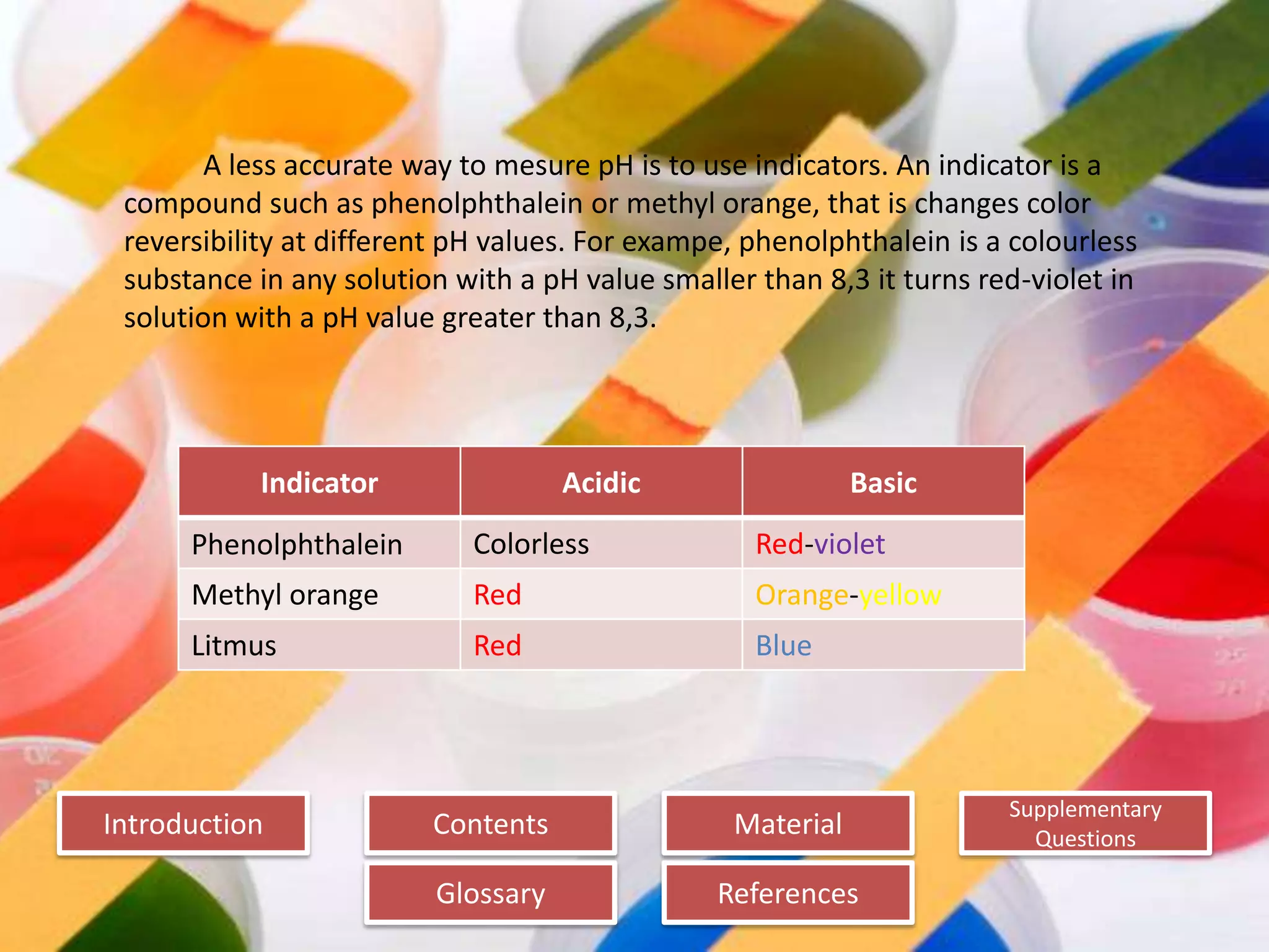 Introduction
Glossary References
Supplementary
Questions
MaterialContents
A less accurate way to mesure pH is to use indicators. An indicator is a
compound such as phenolphthalein or methyl orange, that is changes color
reversibility at different pH values. For exampe, phenolphthalein is a colourless
substance in any solution with a pH value smaller than 8,3 it turns red-violet in
solution with a pH value greater than 8,3.
Indicator Acidic Basic
Phenolphthalein Colorless Red-violet
Methyl orange Red Orange-yellow
Litmus Red Blue
 