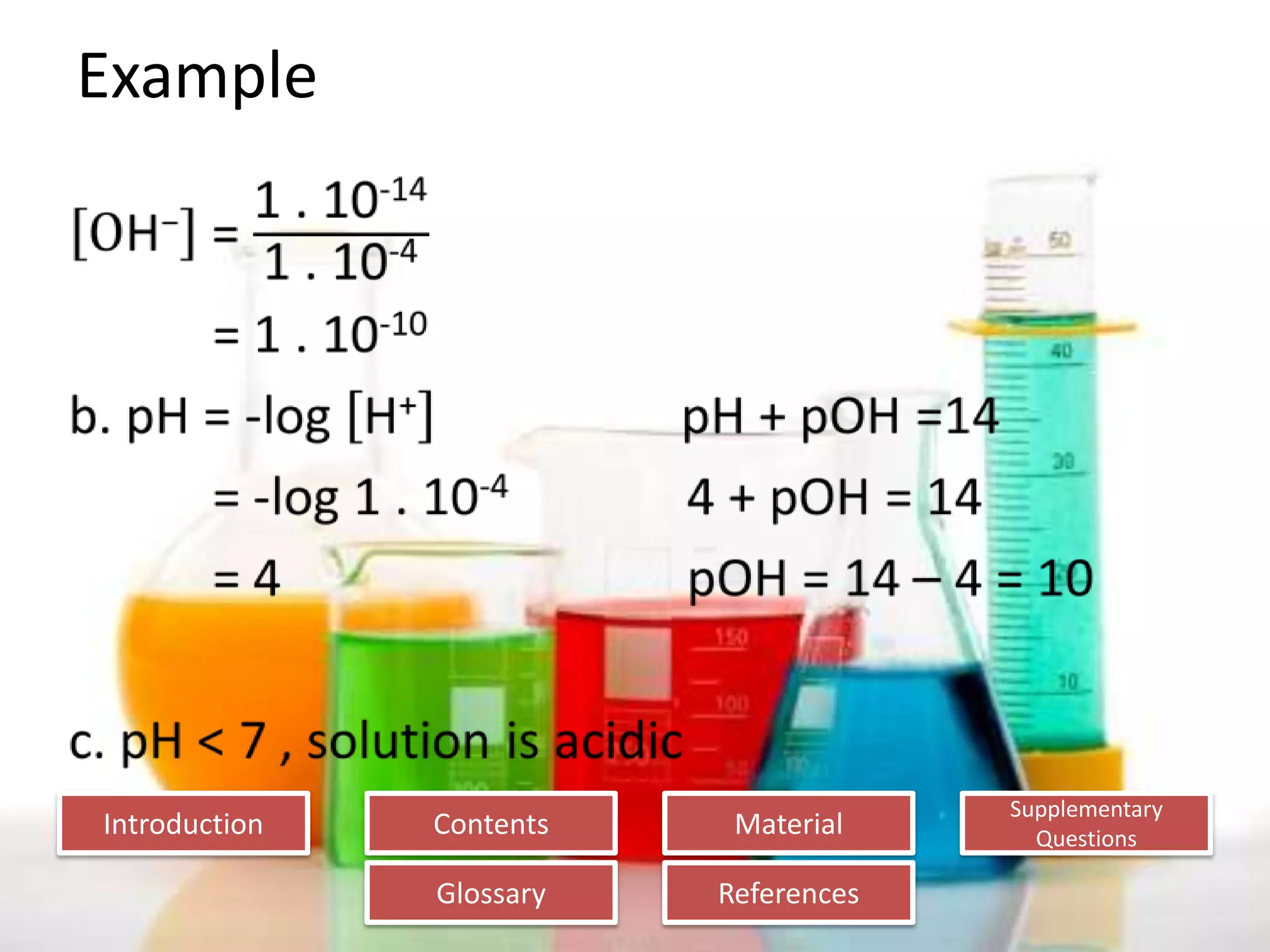 Introduction
Glossary References
Supplementary
Questions
MaterialContents
Example
 