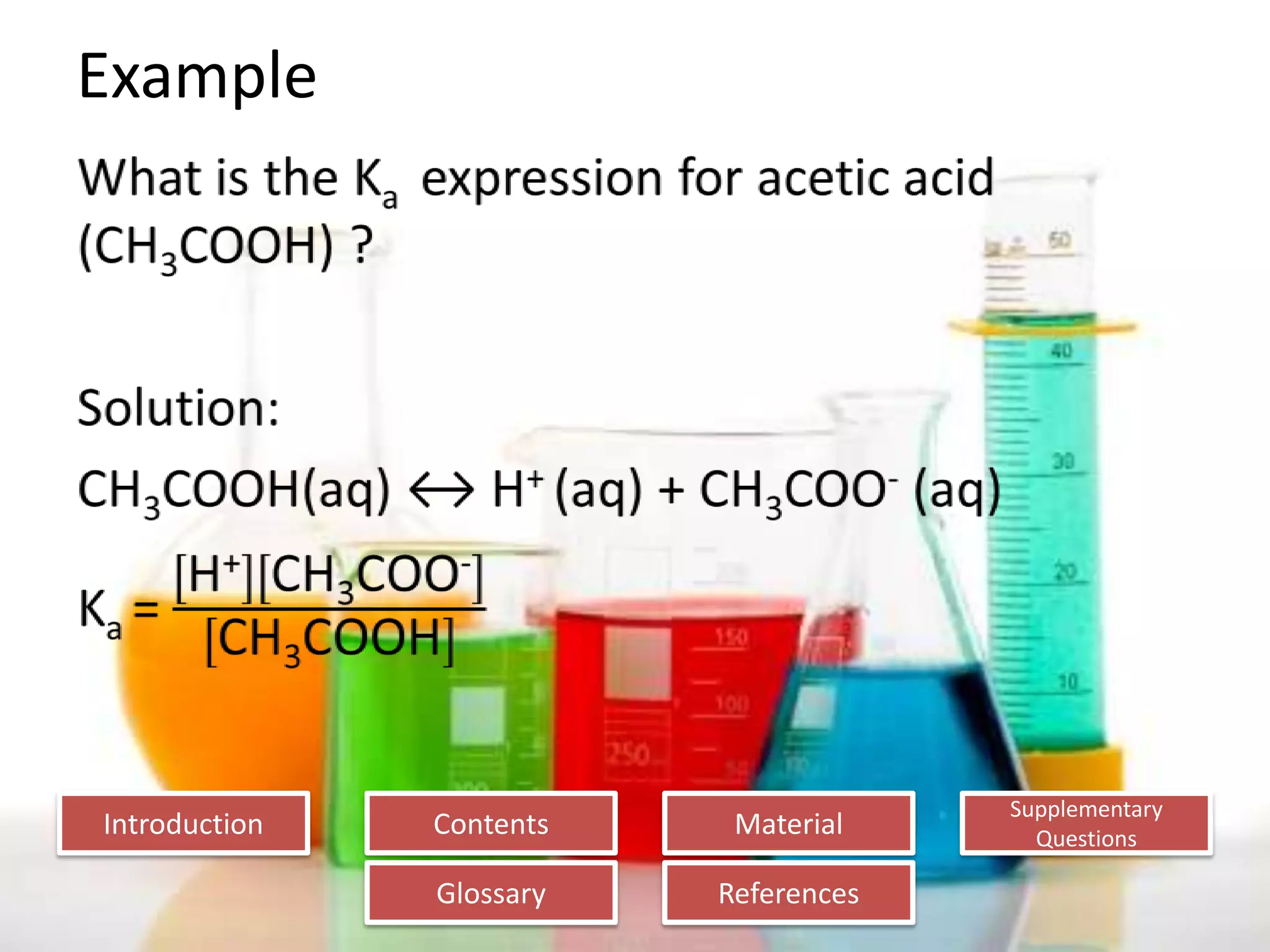 Introduction
Glossary References
Supplementary
Questions
MaterialContents
Example
 