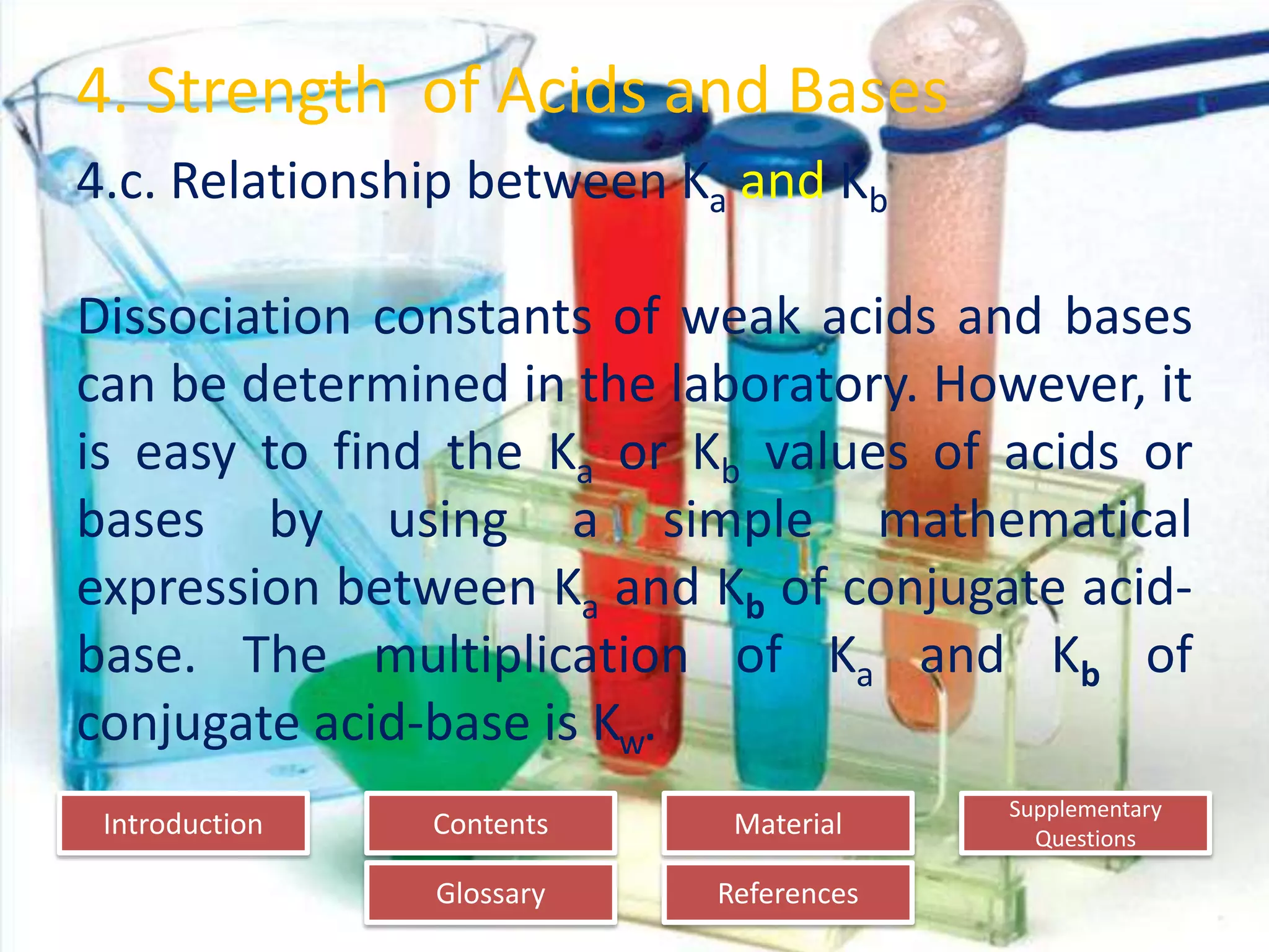 Introduction
Glossary References
Supplementary
Questions
MaterialContents
4. Strength of Acids and Bases
4.c. Relationship between Ka and Kb
Dissociation constants of weak acids and bases
can be determined in the laboratory. However, it
is easy to find the Ka or Kb values of acids or
bases by using a simple mathematical
expression between Ka and Kb of conjugate acid-
base. The multiplication of Ka and Kb of
conjugate acid-base is Kw.
 