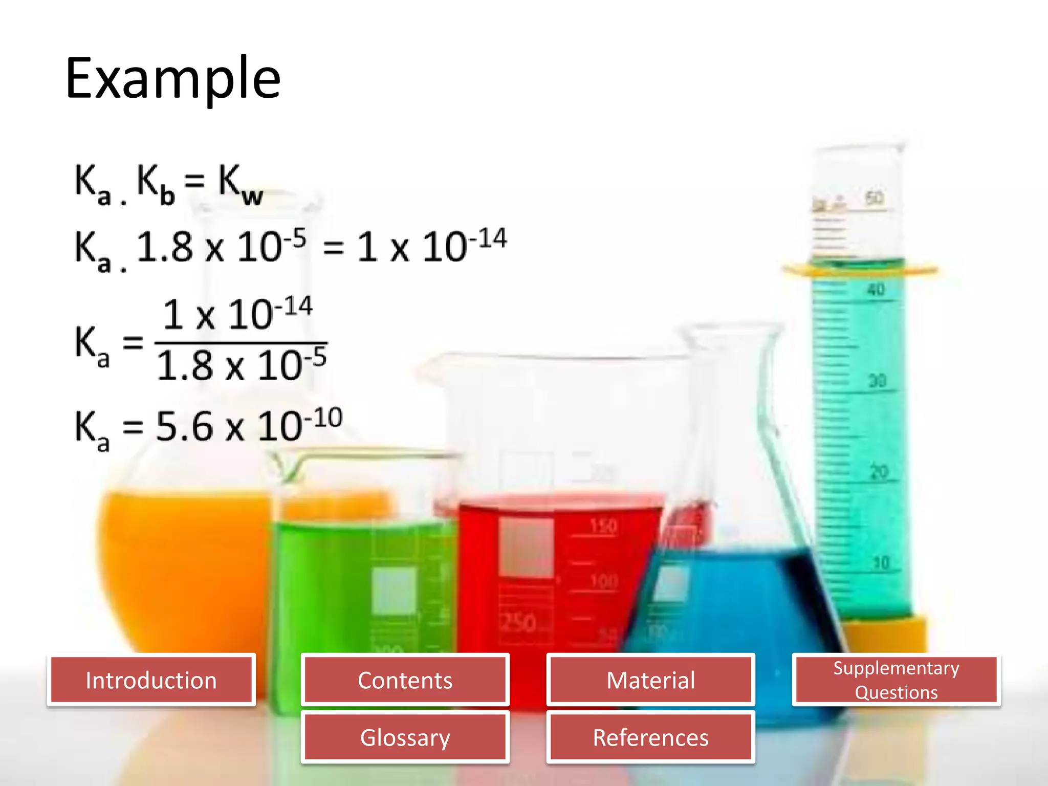 Introduction
Glossary References
Supplementary
Questions
MaterialContents
Example
 