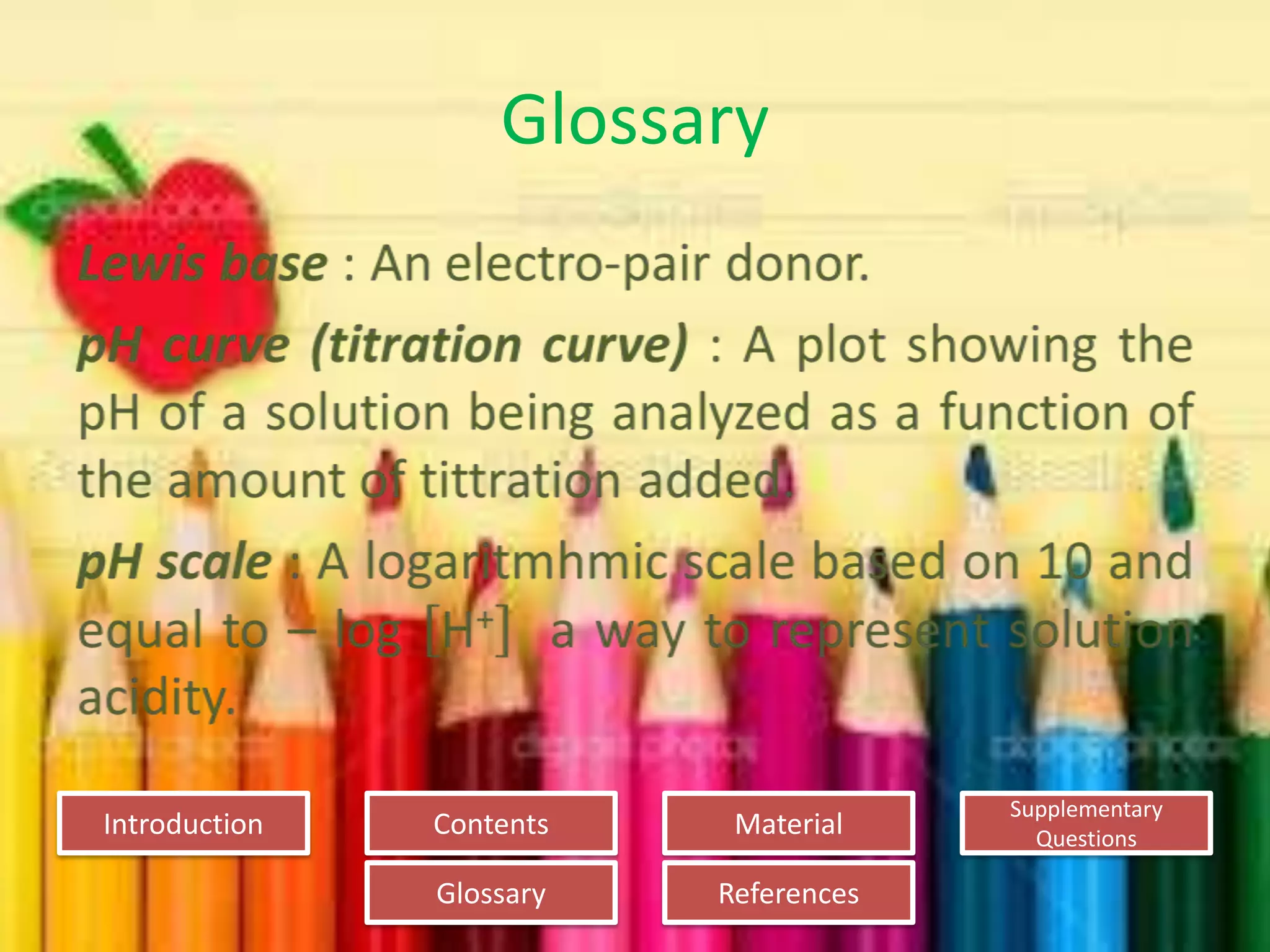 Introduction
Glossary References
Supplementary
Questions
MaterialContents
Glossary
 