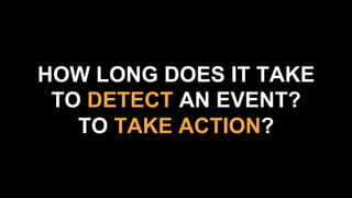 HOW LONG DOES IT TAKE
TO DETECT AN EVENT?
TO TAKE ACTION?
 
