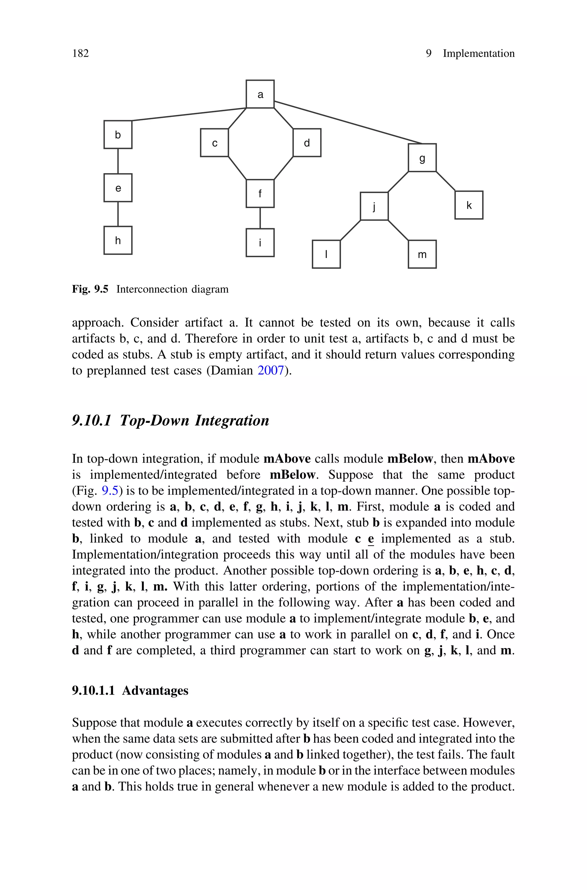approach. Consider artifact a. It cannot be tested on its own, because it calls
artifacts b, c, and d. Therefore in order to unit test a, artifacts b, c and d must be
coded as stubs. A stub is empty artifact, and it should return values corresponding
to preplanned test cases (Damian 2007).
9.10.1 Top-Down Integration
In top-down integration, if module mAbove calls module mBelow, then mAbove
is implemented/integrated before mBelow. Suppose that the same product
(Fig. 9.5) is to be implemented/integrated in a top-down manner. One possible top-
down ordering is a, b, c, d, e, f, g, h, i, j, k, l, m. First, module a is coded and
tested with b, c and d implemented as stubs. Next, stub b is expanded into module
b, linked to module a, and tested with module c e implemented as a stub.
Implementation/integration proceeds this way until all of the modules have been
integrated into the product. Another possible top-down ordering is a, b, e, h, c, d,
f, i, g, j, k, l, m. With this latter ordering, portions of the implementation/inte-
gration can proceed in parallel in the following way. After a has been coded and
tested, one programmer can use module a to implement/integrate module b, e, and
h, while another programmer can use a to work in parallel on c, d, f, and i. Once
d and f are completed, a third programmer can start to work on g, j, k, l, and m.
9.10.1.1 Advantages
Suppose that module a executes correctly by itself on a speciﬁc test case. However,
when the same data sets are submitted after b has been coded and integrated into the
product (now consisting of modules a and b linked together), the test fails. The fault
can be in one of two places; namely, in module b or in the interface between modules
a and b. This holds true in general whenever a new module is added to the product.
a
f
i
dc
b
g
kj
l m
e
h
Fig. 9.5 Interconnection diagram
182 9 Implementation
 