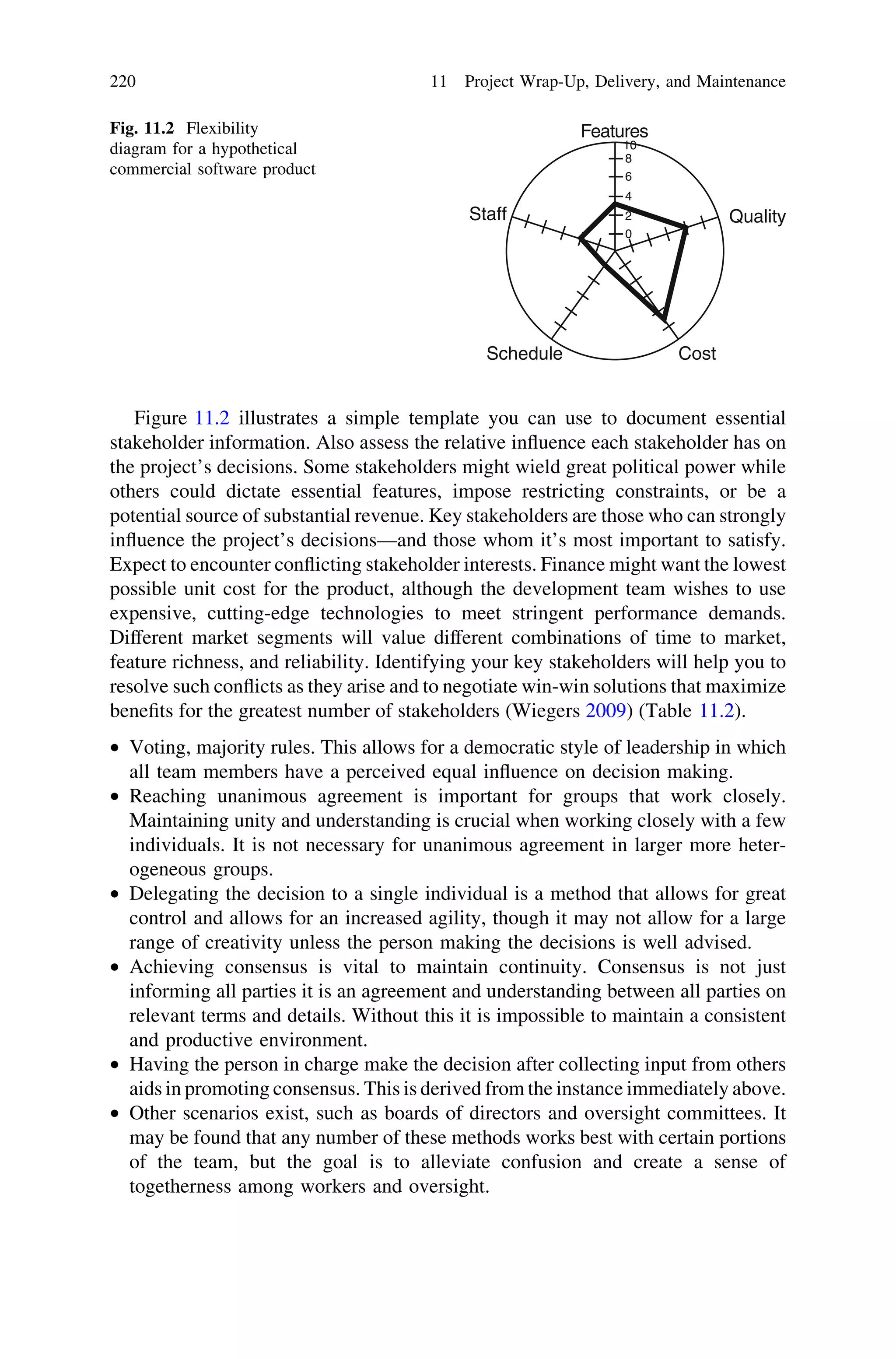 Figure 11.2 illustrates a simple template you can use to document essential
stakeholder information. Also assess the relative inﬂuence each stakeholder has on
the project’s decisions. Some stakeholders might wield great political power while
others could dictate essential features, impose restricting constraints, or be a
potential source of substantial revenue. Key stakeholders are those who can strongly
inﬂuence the project’s decisions—and those whom it’s most important to satisfy.
Expect to encounter conﬂicting stakeholder interests. Finance might want the lowest
possible unit cost for the product, although the development team wishes to use
expensive, cutting-edge technologies to meet stringent performance demands.
Different market segments will value different combinations of time to market,
feature richness, and reliability. Identifying your key stakeholders will help you to
resolve such conﬂicts as they arise and to negotiate win-win solutions that maximize
beneﬁts for the greatest number of stakeholders (Wiegers 2009) (Table 11.2).
• Voting, majority rules. This allows for a democratic style of leadership in which
all team members have a perceived equal inﬂuence on decision making.
• Reaching unanimous agreement is important for groups that work closely.
Maintaining unity and understanding is crucial when working closely with a few
individuals. It is not necessary for unanimous agreement in larger more heter-
ogeneous groups.
• Delegating the decision to a single individual is a method that allows for great
control and allows for an increased agility, though it may not allow for a large
range of creativity unless the person making the decisions is well advised.
• Achieving consensus is vital to maintain continuity. Consensus is not just
informing all parties it is an agreement and understanding between all parties on
relevant terms and details. Without this it is impossible to maintain a consistent
and productive environment.
• Having the person in charge make the decision after collecting input from others
aids in promoting consensus. This is derived from the instance immediately above.
• Other scenarios exist, such as boards of directors and oversight committees. It
may be found that any number of these methods works best with certain portions
of the team, but the goal is to alleviate confusion and create a sense of
togetherness among workers and oversight.
0
2
4
6
8
10
Schedule Cost
Quality
Features
Staff
Fig. 11.2 Flexibility
diagram for a hypothetical
commercial software product
220 11 Project Wrap-Up, Delivery, and Maintenance
 