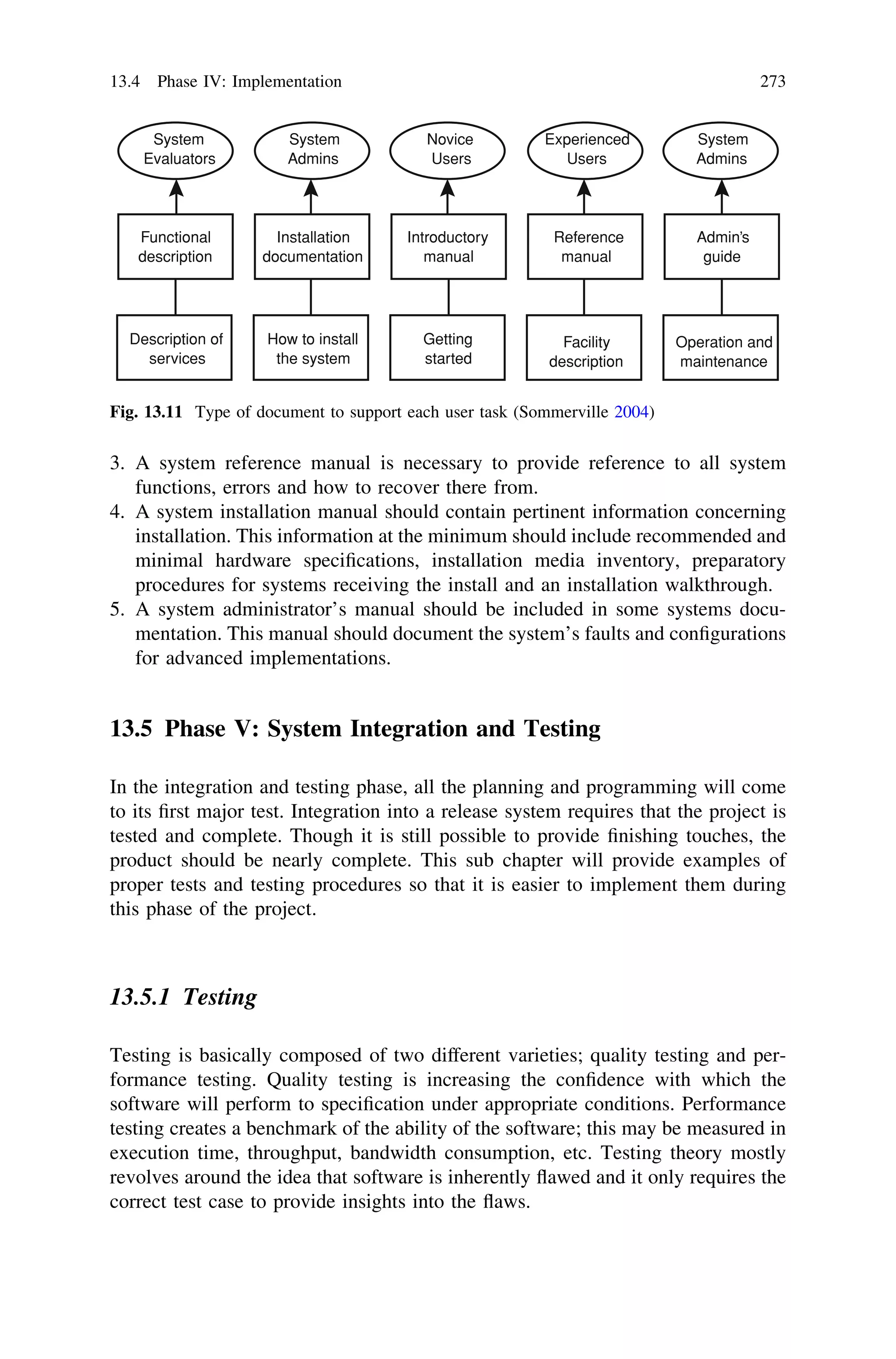 3. A system reference manual is necessary to provide reference to all system
functions, errors and how to recover there from.
4. A system installation manual should contain pertinent information concerning
installation. This information at the minimum should include recommended and
minimal hardware speciﬁcations, installation media inventory, preparatory
procedures for systems receiving the install and an installation walkthrough.
5. A system administrator’s manual should be included in some systems docu-
mentation. This manual should document the system’s faults and conﬁgurations
for advanced implementations.
13.5 Phase V: System Integration and Testing
In the integration and testing phase, all the planning and programming will come
to its ﬁrst major test. Integration into a release system requires that the project is
tested and complete. Though it is still possible to provide ﬁnishing touches, the
product should be nearly complete. This sub chapter will provide examples of
proper tests and testing procedures so that it is easier to implement them during
this phase of the project.
13.5.1 Testing
Testing is basically composed of two different varieties; quality testing and per-
formance testing. Quality testing is increasing the conﬁdence with which the
software will perform to speciﬁcation under appropriate conditions. Performance
testing creates a benchmark of the ability of the software; this may be measured in
execution time, throughput, bandwidth consumption, etc. Testing theory mostly
revolves around the idea that software is inherently ﬂawed and it only requires the
correct test case to provide insights into the ﬂaws.
System
Evaluators
System
Admins
Novice
Users
Experienced
Users
System
Admins
Functional
description
Installation
documentation
Introductory
manual
Reference
manual
Admin’s
guide
Description of
services
How to install
the system
Getting
started
Facility
description
Operation and
maintenance
Fig. 13.11 Type of document to support each user task (Sommerville 2004)
13.4 Phase IV: Implementation 273
 