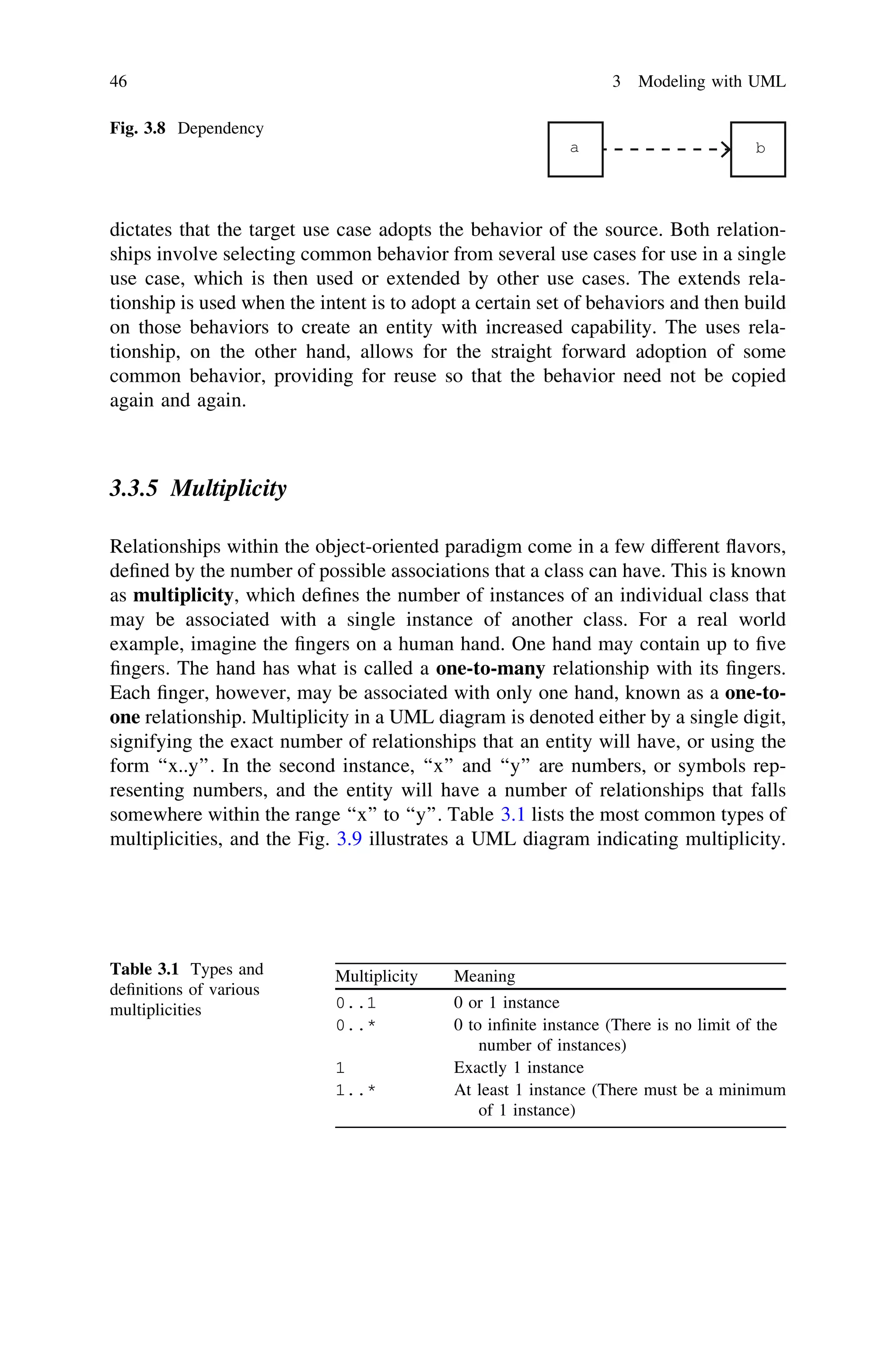 dictates that the target use case adopts the behavior of the source. Both relation-
ships involve selecting common behavior from several use cases for use in a single
use case, which is then used or extended by other use cases. The extends rela-
tionship is used when the intent is to adopt a certain set of behaviors and then build
on those behaviors to create an entity with increased capability. The uses rela-
tionship, on the other hand, allows for the straight forward adoption of some
common behavior, providing for reuse so that the behavior need not be copied
again and again.
3.3.5 Multiplicity
Relationships within the object-oriented paradigm come in a few different ﬂavors,
deﬁned by the number of possible associations that a class can have. This is known
as multiplicity, which deﬁnes the number of instances of an individual class that
may be associated with a single instance of another class. For a real world
example, imagine the ﬁngers on a human hand. One hand may contain up to ﬁve
ﬁngers. The hand has what is called a one-to-many relationship with its ﬁngers.
Each ﬁnger, however, may be associated with only one hand, known as a one-to-
one relationship. Multiplicity in a UML diagram is denoted either by a single digit,
signifying the exact number of relationships that an entity will have, or using the
form ‘‘x..y’’. In the second instance, ‘‘x’’ and ‘‘y’’ are numbers, or symbols rep-
resenting numbers, and the entity will have a number of relationships that falls
somewhere within the range ‘‘x’’ to ‘‘y’’. Table 3.1 lists the most common types of
multiplicities, and the Fig. 3.9 illustrates a UML diagram indicating multiplicity.
Fig. 3.8 Dependency
Table 3.1 Types and
deﬁnitions of various
multiplicities
Multiplicity Meaning
0..1 0 or 1 instance
0..* 0 to inﬁnite instance (There is no limit of the
number of instances)
1 Exactly 1 instance
1..* At least 1 instance (There must be a minimum
of 1 instance)
46 3 Modeling with UML
 
