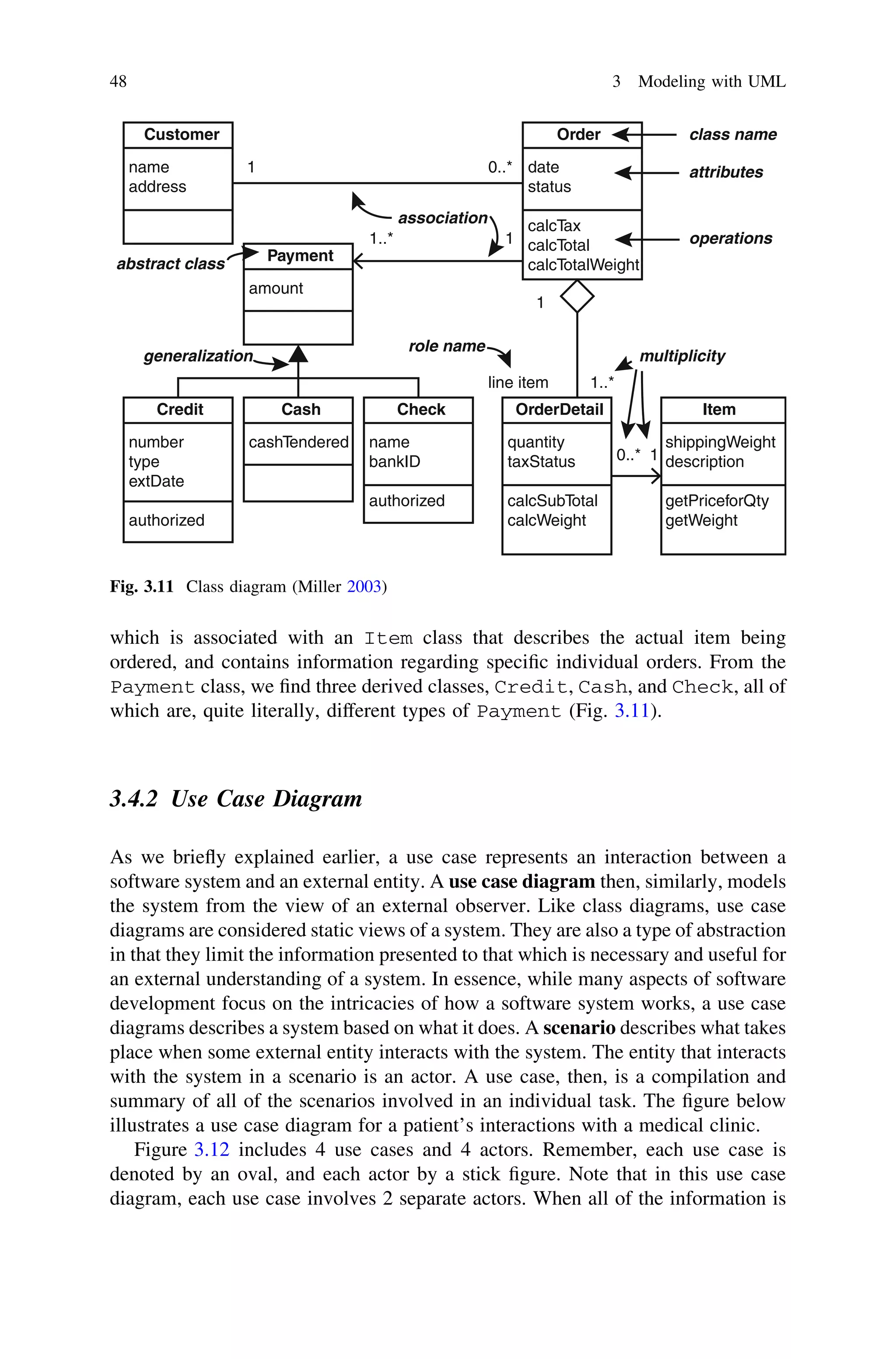 which is associated with an Item class that describes the actual item being
ordered, and contains information regarding speciﬁc individual orders. From the
Payment class, we ﬁnd three derived classes, Credit, Cash, and Check, all of
which are, quite literally, different types of Payment (Fig. 3.11).
3.4.2 Use Case Diagram
As we brieﬂy explained earlier, a use case represents an interaction between a
software system and an external entity. A use case diagram then, similarly, models
the system from the view of an external observer. Like class diagrams, use case
diagrams are considered static views of a system. They are also a type of abstraction
in that they limit the information presented to that which is necessary and useful for
an external understanding of a system. In essence, while many aspects of software
development focus on the intricacies of how a software system works, a use case
diagrams describes a system based on what it does. A scenario describes what takes
place when some external entity interacts with the system. The entity that interacts
with the system in a scenario is an actor. A use case, then, is a compilation and
summary of all of the scenarios involved in an individual task. The ﬁgure below
illustrates a use case diagram for a patient’s interactions with a medical clinic.
Figure 3.12 includes 4 use cases and 4 actors. Remember, each use case is
denoted by an oval, and each actor by a stick ﬁgure. Note that in this use case
diagram, each use case involves 2 separate actors. When all of the information is
Customer
name
address
Payment
amount
Credit
number
type
extDate
authorized
Cash
cashTendered
Check
name
bankID
authorized
OrderDetail
quantity
taxStatus
calcSubTotal
calcWeight
Item
shippingWeight
description
getPriceforQty
getWeight
Order
date
status
calcTax
calcTotal
calcTotalWeight
1 0..*
1..* 1
1
1..*
0..* 1
multiplicity
association
abstract class
generalization
role name
line item
class name
attributes
operations
Fig. 3.11 Class diagram (Miller 2003)
48 3 Modeling with UML
 
