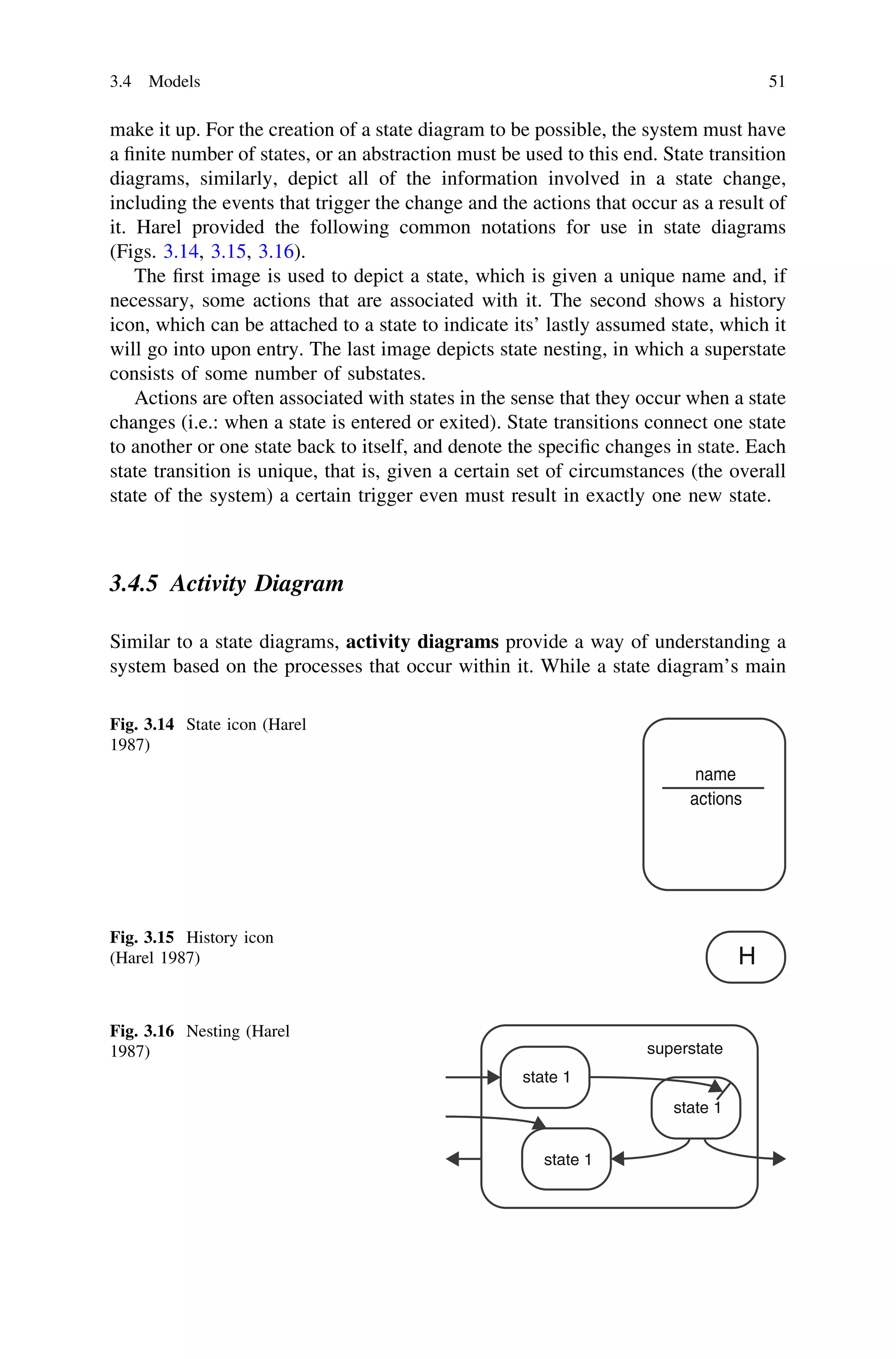 make it up. For the creation of a state diagram to be possible, the system must have
a ﬁnite number of states, or an abstraction must be used to this end. State transition
diagrams, similarly, depict all of the information involved in a state change,
including the events that trigger the change and the actions that occur as a result of
it. Harel provided the following common notations for use in state diagrams
(Figs. 3.14, 3.15, 3.16).
The ﬁrst image is used to depict a state, which is given a unique name and, if
necessary, some actions that are associated with it. The second shows a history
icon, which can be attached to a state to indicate its’ lastly assumed state, which it
will go into upon entry. The last image depicts state nesting, in which a superstate
consists of some number of substates.
Actions are often associated with states in the sense that they occur when a state
changes (i.e.: when a state is entered or exited). State transitions connect one state
to another or one state back to itself, and denote the speciﬁc changes in state. Each
state transition is unique, that is, given a certain set of circumstances (the overall
state of the system) a certain trigger even must result in exactly one new state.
3.4.5 Activity Diagram
Similar to a state diagrams, activity diagrams provide a way of understanding a
system based on the processes that occur within it. While a state diagram’s main
name
actions
Fig. 3.14 State icon (Harel
1987)
H
Fig. 3.15 History icon
(Harel 1987)
state 1
state 1
state 1
superstate
Fig. 3.16 Nesting (Harel
1987)
3.4 Models 51
 