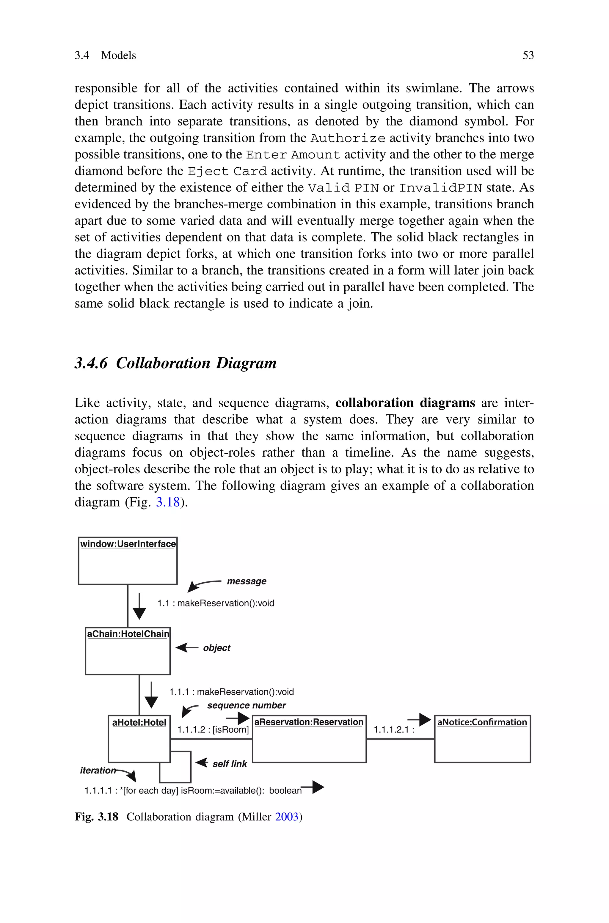 responsible for all of the activities contained within its swimlane. The arrows
depict transitions. Each activity results in a single outgoing transition, which can
then branch into separate transitions, as denoted by the diamond symbol. For
example, the outgoing transition from the Authorize activity branches into two
possible transitions, one to the Enter Amount activity and the other to the merge
diamond before the Eject Card activity. At runtime, the transition used will be
determined by the existence of either the Valid PIN or InvalidPIN state. As
evidenced by the branches-merge combination in this example, transitions branch
apart due to some varied data and will eventually merge together again when the
set of activities dependent on that data is complete. The solid black rectangles in
the diagram depict forks, at which one transition forks into two or more parallel
activities. Similar to a branch, the transitions created in a form will later join back
together when the activities being carried out in parallel have been completed. The
same solid black rectangle is used to indicate a join.
3.4.6 Collaboration Diagram
Like activity, state, and sequence diagrams, collaboration diagrams are inter-
action diagrams that describe what a system does. They are very similar to
sequence diagrams in that they show the same information, but collaboration
diagrams focus on object-roles rather than a timeline. As the name suggests,
object-roles describe the role that an object is to play; what it is to do as relative to
the software system. The following diagram gives an example of a collaboration
diagram (Fig. 3.18).
window:UserInterface
aChain:HotelChain
aHotel:Hotel aReservation:Reservation
1.1 : makeReservation():void
1.1.1 : makeReservation():void
1.1.1.2 : [isRoom]
1.1.1.1 : *[for each day] isRoom:=available(): boolean
1.1.1.2.1 :
message
object
iteration
self link
sequence number
Fig. 3.18 Collaboration diagram (Miller 2003)
3.4 Models 53
 
