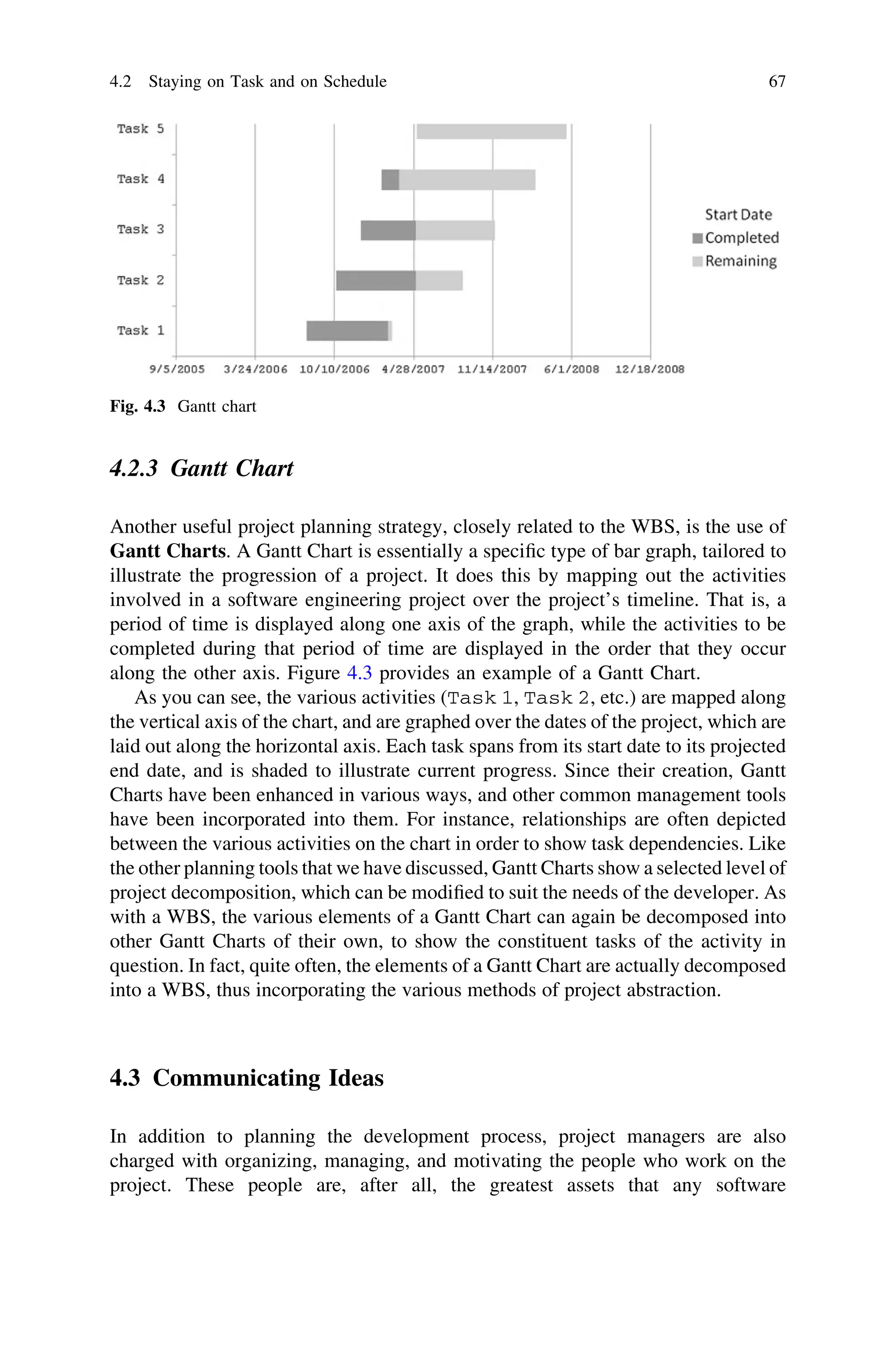 4.2.3 Gantt Chart
Another useful project planning strategy, closely related to the WBS, is the use of
Gantt Charts. A Gantt Chart is essentially a speciﬁc type of bar graph, tailored to
illustrate the progression of a project. It does this by mapping out the activities
involved in a software engineering project over the project’s timeline. That is, a
period of time is displayed along one axis of the graph, while the activities to be
completed during that period of time are displayed in the order that they occur
along the other axis. Figure 4.3 provides an example of a Gantt Chart.
As you can see, the various activities (Task 1, Task 2, etc.) are mapped along
the vertical axis of the chart, and are graphed over the dates of the project, which are
laid out along the horizontal axis. Each task spans from its start date to its projected
end date, and is shaded to illustrate current progress. Since their creation, Gantt
Charts have been enhanced in various ways, and other common management tools
have been incorporated into them. For instance, relationships are often depicted
between the various activities on the chart in order to show task dependencies. Like
the other planning tools that we have discussed, Gantt Charts show a selected level of
project decomposition, which can be modiﬁed to suit the needs of the developer. As
with a WBS, the various elements of a Gantt Chart can again be decomposed into
other Gantt Charts of their own, to show the constituent tasks of the activity in
question. In fact, quite often, the elements of a Gantt Chart are actually decomposed
into a WBS, thus incorporating the various methods of project abstraction.
4.3 Communicating Ideas
In addition to planning the development process, project managers are also
charged with organizing, managing, and motivating the people who work on the
project. These people are, after all, the greatest assets that any software
Fig. 4.3 Gantt chart
4.2 Staying on Task and on Schedule 67
 