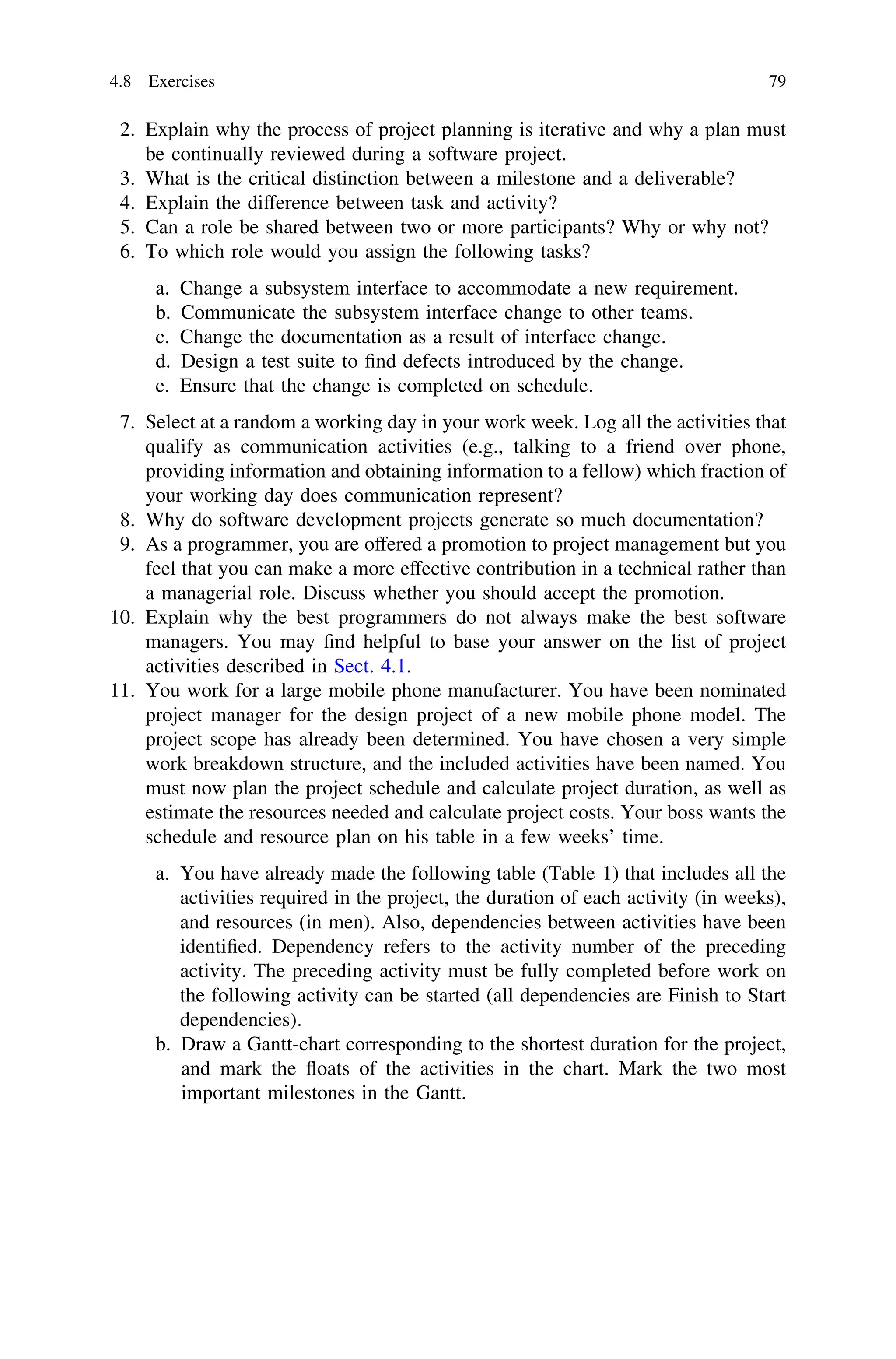 2. Explain why the process of project planning is iterative and why a plan must
be continually reviewed during a software project.
3. What is the critical distinction between a milestone and a deliverable?
4. Explain the difference between task and activity?
5. Can a role be shared between two or more participants? Why or why not?
6. To which role would you assign the following tasks?
a. Change a subsystem interface to accommodate a new requirement.
b. Communicate the subsystem interface change to other teams.
c. Change the documentation as a result of interface change.
d. Design a test suite to ﬁnd defects introduced by the change.
e. Ensure that the change is completed on schedule.
7. Select at a random a working day in your work week. Log all the activities that
qualify as communication activities (e.g., talking to a friend over phone,
providing information and obtaining information to a fellow) which fraction of
your working day does communication represent?
8. Why do software development projects generate so much documentation?
9. As a programmer, you are offered a promotion to project management but you
feel that you can make a more effective contribution in a technical rather than
a managerial role. Discuss whether you should accept the promotion.
10. Explain why the best programmers do not always make the best software
managers. You may ﬁnd helpful to base your answer on the list of project
activities described in Sect. 4.1.
11. You work for a large mobile phone manufacturer. You have been nominated
project manager for the design project of a new mobile phone model. The
project scope has already been determined. You have chosen a very simple
work breakdown structure, and the included activities have been named. You
must now plan the project schedule and calculate project duration, as well as
estimate the resources needed and calculate project costs. Your boss wants the
schedule and resource plan on his table in a few weeks’ time.
a. You have already made the following table (Table 1) that includes all the
activities required in the project, the duration of each activity (in weeks),
and resources (in men). Also, dependencies between activities have been
identiﬁed. Dependency refers to the activity number of the preceding
activity. The preceding activity must be fully completed before work on
the following activity can be started (all dependencies are Finish to Start
dependencies).
b. Draw a Gantt-chart corresponding to the shortest duration for the project,
and mark the ﬂoats of the activities in the chart. Mark the two most
important milestones in the Gantt.
4.8 Exercises 79
 