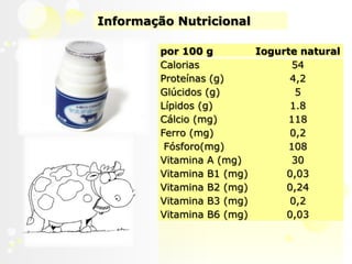 Informação Nutricional