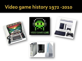 Video game history 1972 -2010  