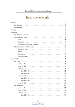 Der inoffizielle Aion Assassinen Guide



                           Inhaltsverzeichnis
Wichtig                                                                                       2
     Kurzfassung: . . . . . . . . . . . . . . . . . . . . . . . . . . . . . . . . . . . . . 2
     Langfassung: . . . . . . . . . . . . . . . . . . . . . . . . . . . . . . . . . . . . . 2
Vorwort                                                                                       6
Einführung                                                                                    7
     Die Rolle als Assassine . . . . . . . . . . . . . . . . . . . . . . . . . . . . . . . 7
     Auswählen der Rasse . . . . . . . . . . . . . . . . . . . . . . . . . . . . . . . . 7
             Elyos . . . . . . . . . . . . . . . . . . . . . . . . . . . . . . . . . . . . . . 8
             Asmodier . . . . . . . . . . . . . . . . . . . . . . . . . . . . . . . . . . . 8
             Unterschiede Elyos und Asmodier . . . . . . . . . . . . . . . . . . . . . . 9
     Charakteristiken des Assassinen . . . . . . . . . . . . . . . . . . . . . . . . . . 10
             Grund-Attribute . . . . . . . . . . . . . . . . . . . . . . . . . . . . . . . 10
             Waffen . . . . . . . . . . . . . . . . . . . . . . . . . . . . . . . . . . . . 10
             Rüstung . . . . . . . . . . . . . . . . . . . . . . . . . . . . . . . . . . . . 10
             Klassen-Features . . . . . . . . . . . . . . . . . . . . . . . . . . . . . . . 11
Level-Guide                                                                                  11
     Die Elyos . . . . . . . . . . . . . . . . . . . . . . . . . . . . . . . . . . . . . . 11
             Level 1 - 10 . . . . . . . . . . . . . . . . . . . . . . . . . . . . . . . . . . 11
             Level 11 - 20 . . . . . . . . . . . . . . . . . . . . . . . . . . . . . . . . . 19
             Level 21 - 30 . . . . . . . . . . . . . . . . . . . . . . . . . . . . . . . . . 31
                   Level 21 - 25 . . . . . . . . . . . . . . . . . . . . . . . . . . . . . . 32
                   Level 26 - 30 . . . . . . . . . . . . . . . . . . . . . . . . . . . . . . 42
             Level 31 - 40 . . . . . . . . . . . . . . . . . . . . . . . . . . . . . . . . . 48
                   Level 31 - 35 . . . . . . . . . . . . . . . . . . . . . . . . . . . . . . 48
                   Level 36 - 40 . . . . . . . . . . . . . . . . . . . . . . . . . . . . . . 56
             Level 41 - 50 . . . . . . . . . . . . . . . . . . . . . . . . . . . . . . . . . 65
     Die Asmodier . . . . . . . . . . . . . . . . . . . . . . . . . . . . . . . . . . . . 65
             Level 1 - 10 . . . . . . . . . . . . . . . . . . . . . . . . . . . . . . . . . . 65
             Level 11 - 20 . . . . . . . . . . . . . . . . . . . . . . . . . . . . . . . . . 72
             Level 21 - 30 . . . . . . . . . . . . . . . . . . . . . . . . . . . . . . . . . 87
                   Level 21 - 25 . . . . . . . . . . . . . . . . . . . . . . . . . . . . . . 87


                                              -3-
                                     © www.killerguides.de
                                     Alle Rechte vorbehalten.
 