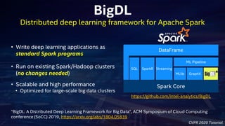 Automated ML Workflow for Distributed Big Data Using Analytics Zoo ...