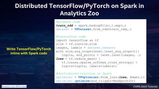 Automated ML Workflow for Distributed Big Data Using Analytics Zoo ...