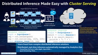 Automated ML Workflow for Distributed Big Data Using Analytics Zoo ...