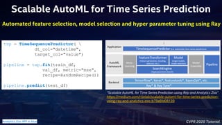 Automated ML Workflow for Distributed Big Data Using Analytics Zoo ...