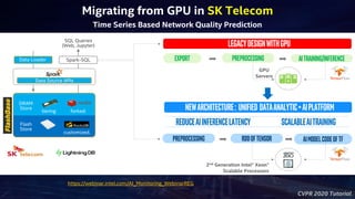 Automated ML Workflow for Distributed Big Data Using Analytics Zoo ...