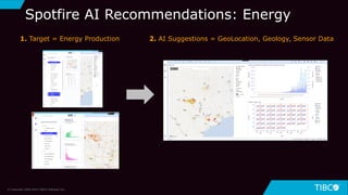 11© Copyright 2000-2019 TIBCO Software Inc.
Spotfire AI Recommendations: Energy
1. Target = Energy Production 2. AI Suggestions = GeoLocation, Geology, Sensor Data
 
