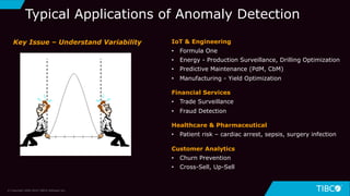 14
Typical Applications of Anomaly Detection
IoT & Engineering
• Formula One
• Energy - Production Surveillance, Drilling Optimization
• Predictive Maintenance (PdM, CbM)
• Manufacturing - Yield Optimization
Financial Services
• Trade Surveillance
• Fraud Detection
Healthcare & Pharmaceutical
• Patient risk – cardiac arrest, sepsis, surgery infection
Customer Analytics
• Churn Prevention
• Cross-Sell, Up-Sell
Key Issue – Understand Variability
© Copyright 2000-2019 TIBCO Software Inc.
 