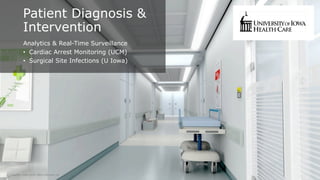 29
Patient Diagnosis &
Intervention
Analytics & Real-Time Surveillance
• Cardiac Arrest Monitoring (UCM)
• Surgical Site Infections (U Iowa)
© Copyright 2000-2019 TIBCO Software Inc.
 