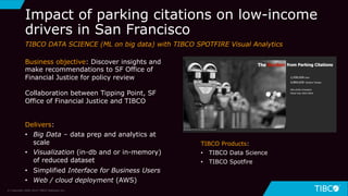 37
Impact of parking citations on low-income
drivers in San Francisco
TIBCO DATA SCIENCE (ML on big data) with TIBCO SPOTFIRE Visual Analytics
TIBCO Products:
• TIBCO Data Science
• TIBCO Spotfire
Business objective: Discover insights and
make recommendations to SF Office of
Financial Justice for policy review
Collaboration between Tipping Point, SF
Office of Financial Justice and TIBCO
Delivers:
• Big Data – data prep and analytics at
scale
• Visualization (in-db and or in-memory)
of reduced dataset
• Simplified Interface for Business Users
• Web / cloud deployment (AWS)
© Copyright 2000-2019 TIBCO Software Inc.
 