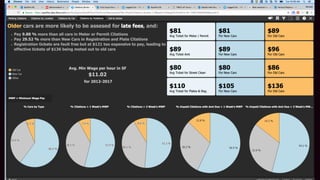 © Copyright 2000-2018 TIBCO Software Inc.
 