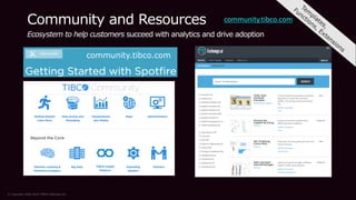 Community and Resources
Ecosystem to help customers succeed with analytics and drive adoption
community.tibco.com
community.tibco.com
© Copyright 2000-2019 TIBCO Software Inc.
 