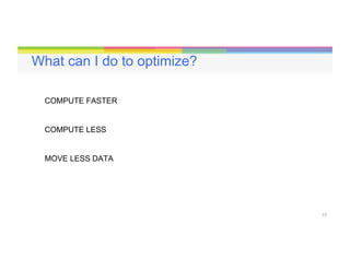 17
What can I do to optimize?
COMPUTE LESS
COMPUTE FASTER
MOVE LESS DATA
 