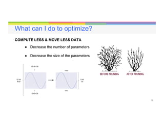 19
What can I do to optimize?
COMPUTE LESS & MOVE LESS DATA
●  Decrease the number of parameters
●  Decrease the size of the parameters
 