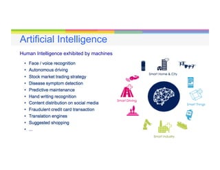 2
Artificial Intelligence
Human Intelligence exhibited by machines
 