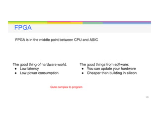 28
FPGA
FPGA is in the middle point between CPU and ASIC
The good thing of hardware world:
●  Low latency
●  Low power consumption
The good things from software:
●  You can update your hardware
●  Cheaper than building in silicon
Quite complex to program
 
