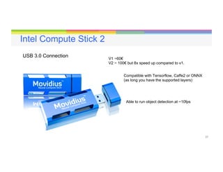 37
Intel Compute Stick 2
USB 3.0 Connection
Able to run object detection at ~10fps
Compatible with Tensorflow, Caffe2 or ONNX
(as long you have the supported layers)
V1 ~60€
V2 ~ 100€ but 8x speed up compared to v1.
 