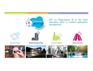 4
IOT on Edge-based AI is the most
disruptive trend in modern application
development
 