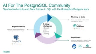AI on Greenplum Using Apache MADlib and MADlib Flow - Greenplum Summit ...