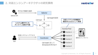 2. 対話エンジンアーキテクチャの研究事例
 