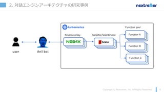 2. 対話エンジンアーキテクチャの研究事例
 
