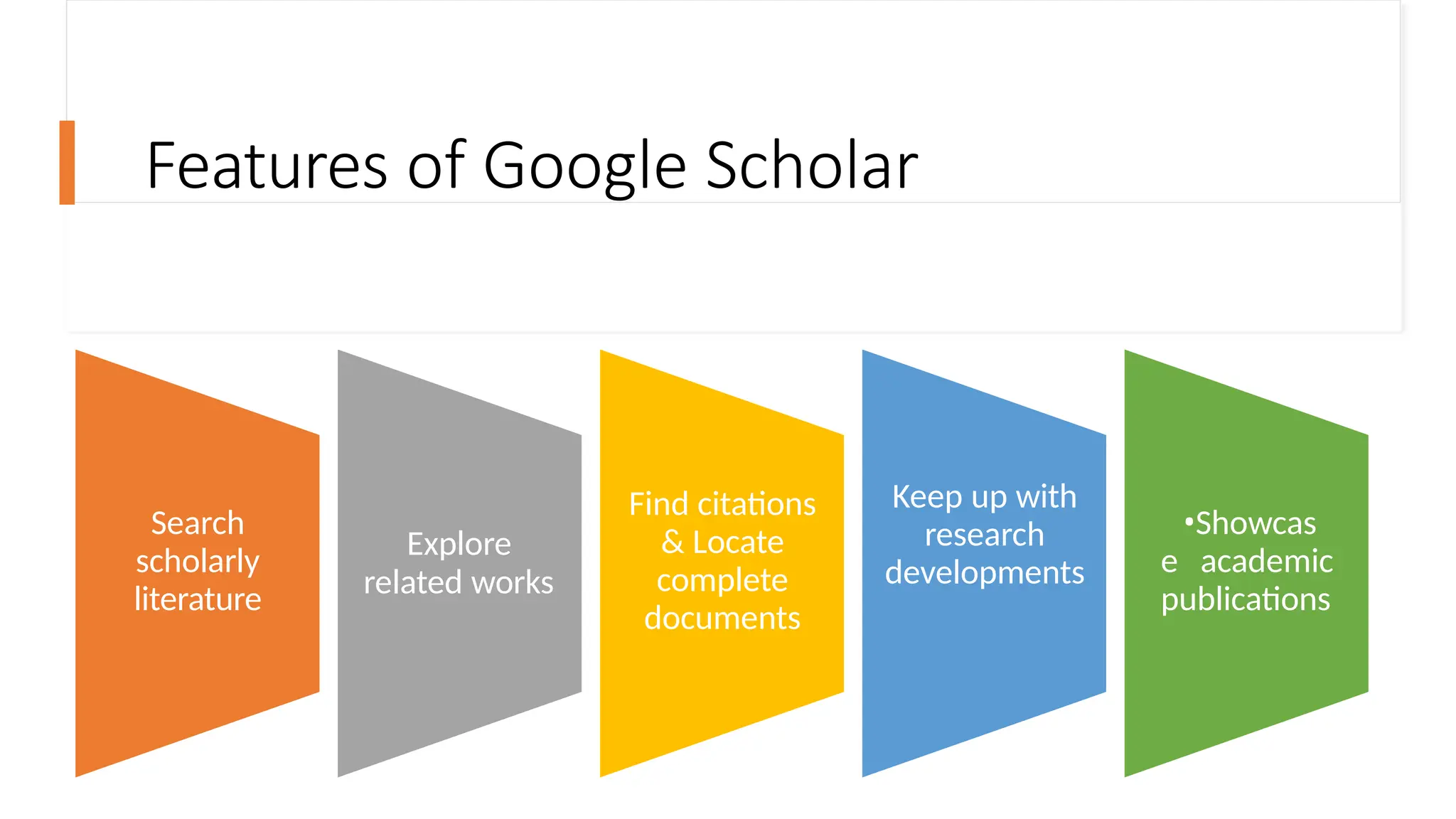 Features of Google Scholar
Search
scholarly
literature
Explore
related works
Find citations
& Locate
complete
documents
Keep up with
research
developments
•Showcas
e academic
publications
 