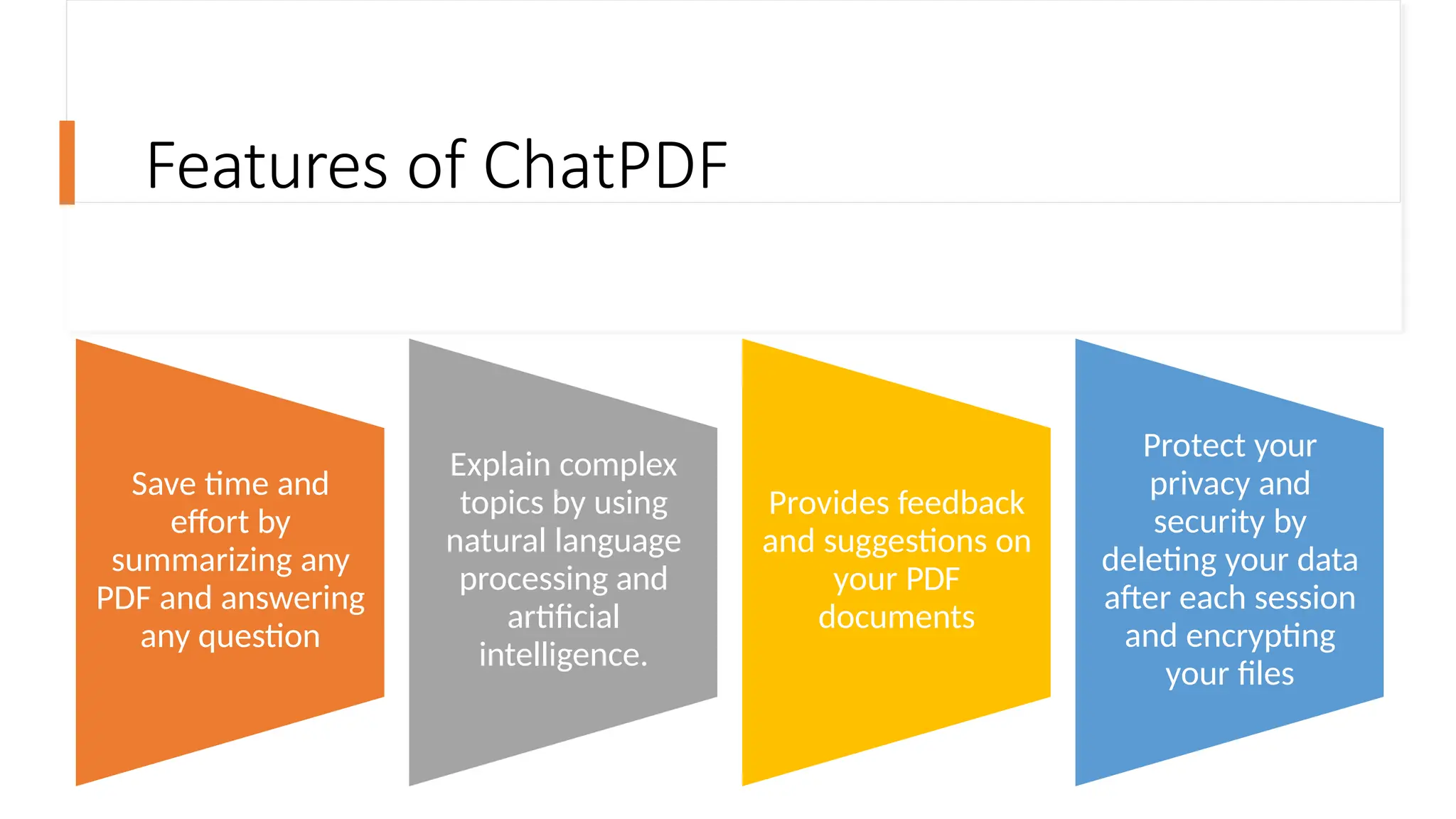 Features of ChatPDF
Save time and
effort by
summarizing any
PDF and answering
any question
Explain complex
topics by using
natural language
processing and
artificial
intelligence.
Provides feedback
and suggestions on
your PDF
documents
Protect your
privacy and
security by
deleting your data
after each session
and encrypting
your files
 