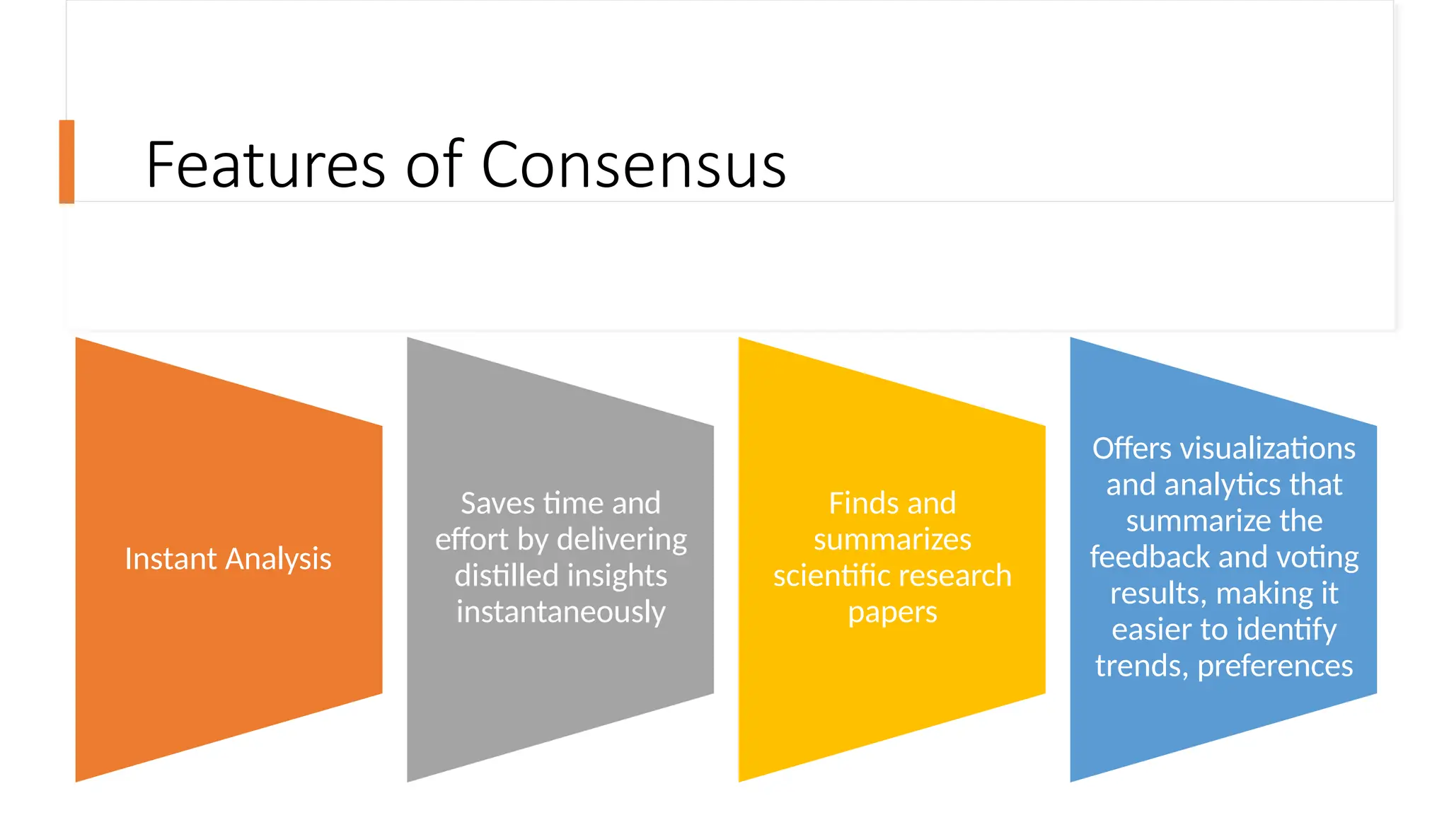Features of Consensus
Instant Analysis
Saves time and
effort by delivering
distilled insights
instantaneously
Finds and
summarizes
scientific research
papers
Offers visualizations
and analytics that
summarize the
feedback and voting
results, making it
easier to identify
trends, preferences
 