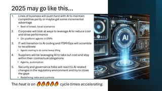 AI Enabling the Modern IT Operating Model | PDF