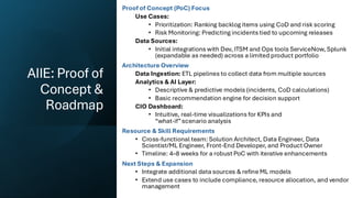 AI Enabling the Modern IT Operating Model | PDF