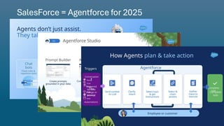 AI Enabling the Modern IT Operating Model | PDF