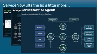AI Enabling the Modern IT Operating Model | PDF