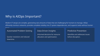 AIOps in 2025: Key Trends Transforming IT Operations | PPTX