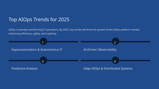 AIOps in 2025: Key Trends Transforming IT Operations | PPTX