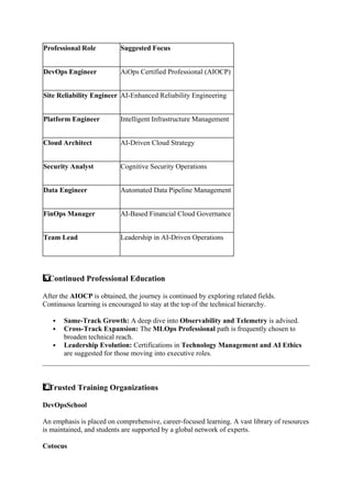 AIOps Certified Professional AIOCP Learning Guide for Engineers.docx