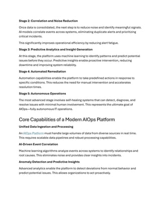 AIOps Platform: Transforming IT Operations from Reactive Management to ...